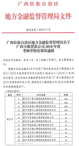 大都小貸公司獲評(píng)廣西“A級(jí)”小額貸款公司