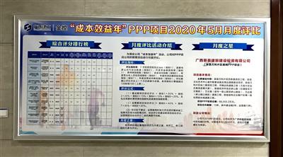 公司“成本效益年”PPP項(xiàng)目管理首次月度評比結(jié)果揭曉